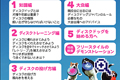 サンプル画像